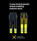 Rakentajan stretch huomiohousut, luokka 1 – 2906 GWM - Neonkeltainen/Navysininen