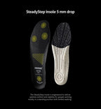 SteadyStep pohjallinen 5 mm - Musta