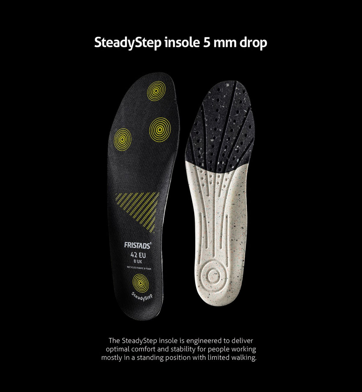 SteadyStep pohjallinen 5 mm - Musta