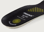 SteadyStep pohjallinen 5 mm - Musta