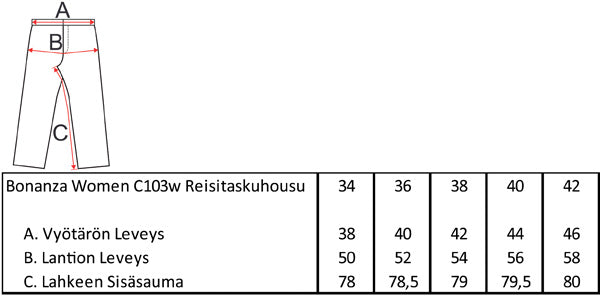 Bonanza naisten reisitaskuhousut – mittataulukko