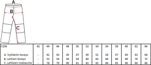 Quebec Hi-Vis topatut työhousut – mittataulukko
