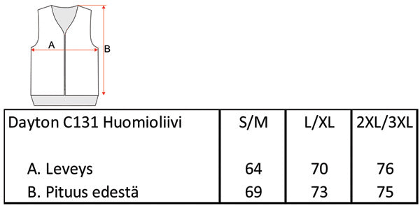 Dayton huomioliivi – mittataulukko