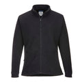 Naisten Aran Fleece